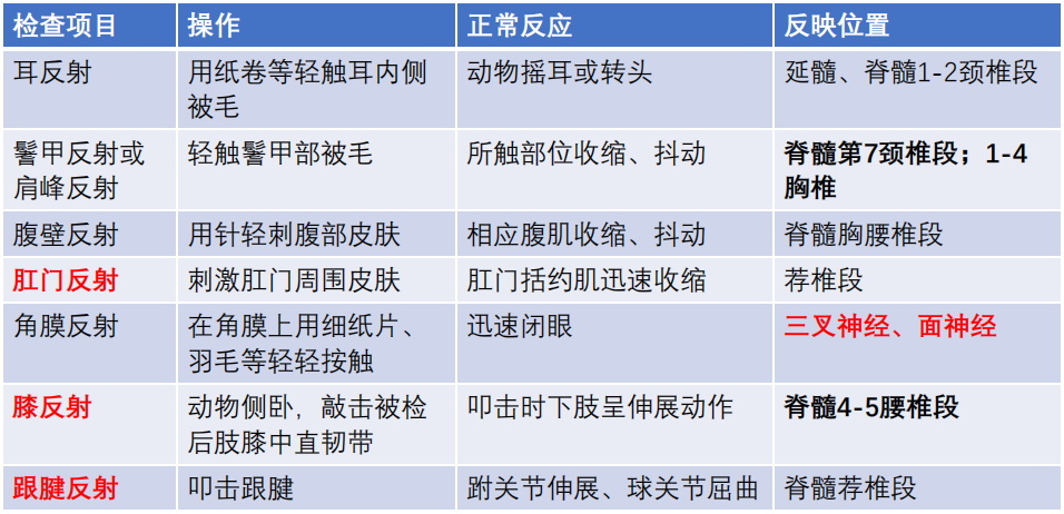 发改委污水处理厂补贴